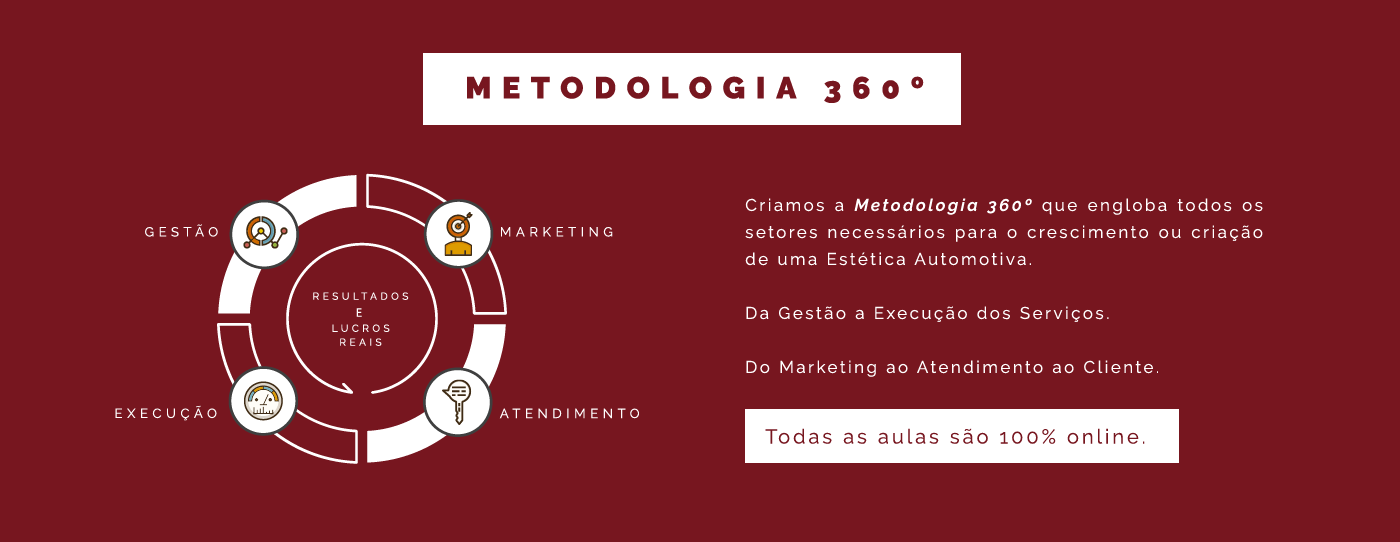 curso completo de estética automotiva