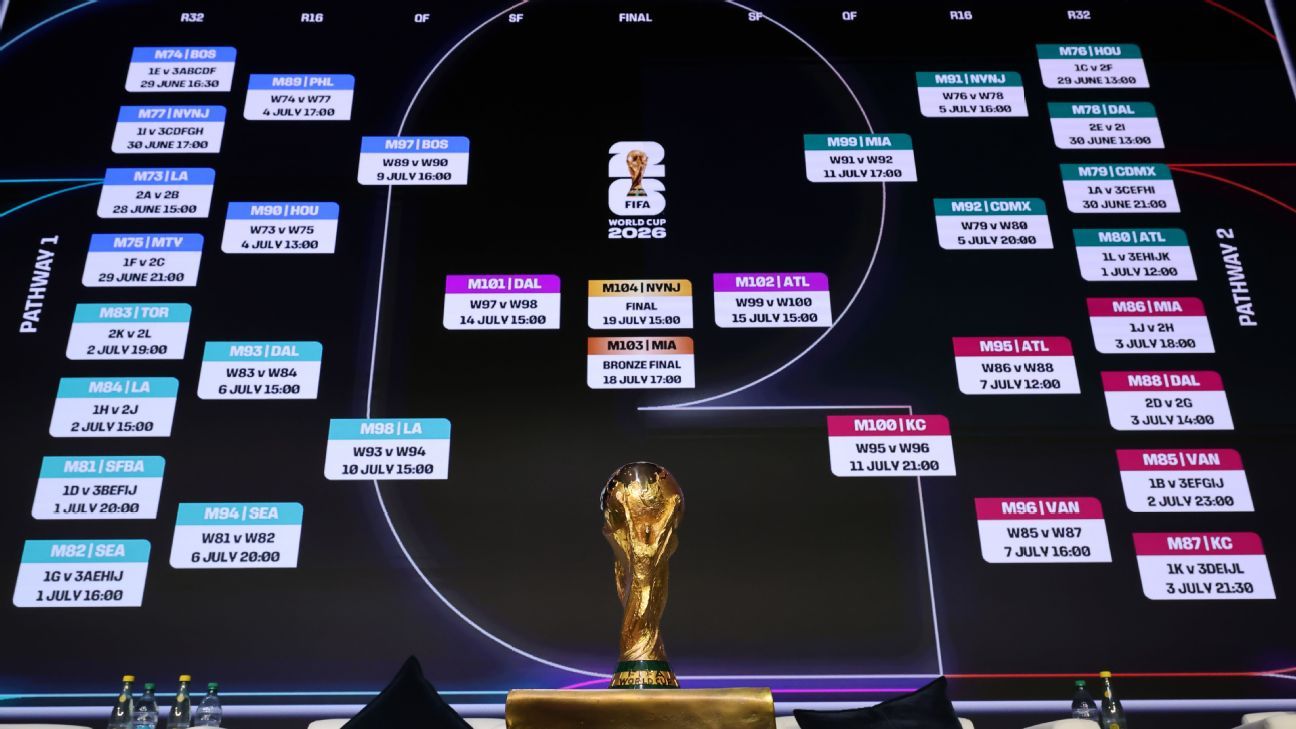 Pronósticos de Fútbol Análisis y Tendencias para Apostar con Éxito -490655544